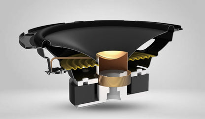 Pioneer TS-A1608C Car Speakers - view 3