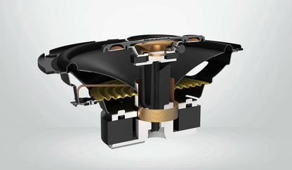 Pioneer TS-A1688S Car Speakers - view 3